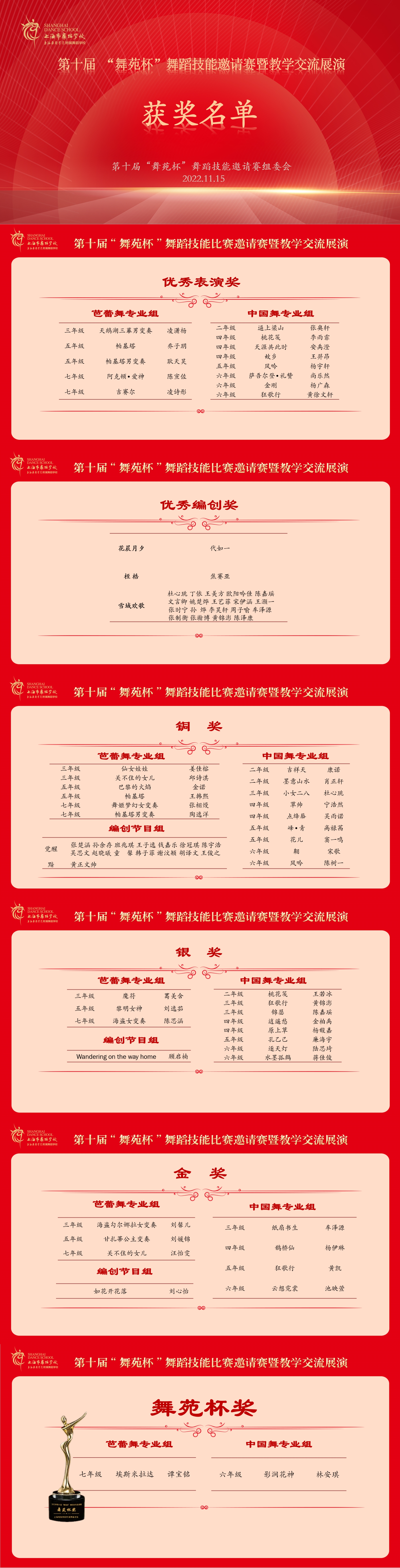 舞校获奖.jpg