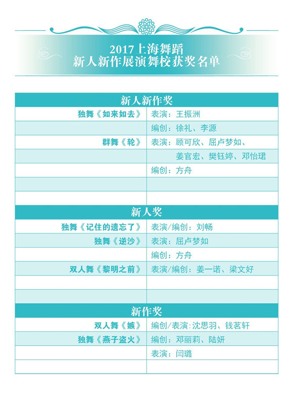 舞校“新人新作”大丰收01.jpg